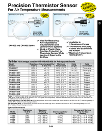 Thumbnail of document Data Sheet - ON-9050°C to 100°C Thermistor Air Temperature Sensors with Cages